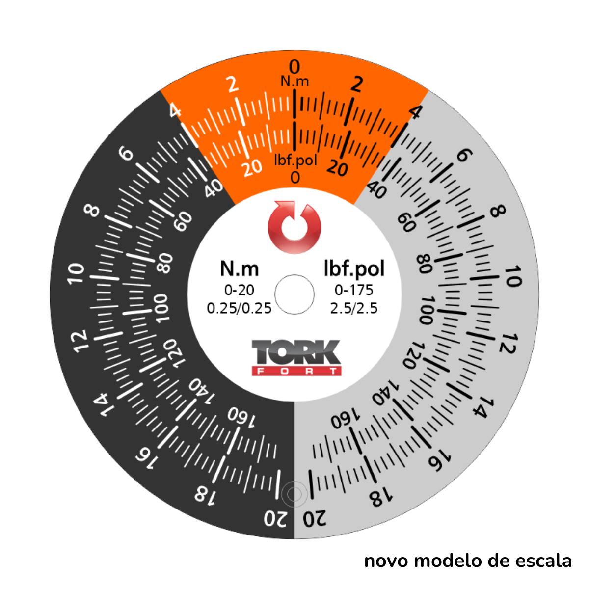 TRNA20PA Torquímetro Relógio 0 a 20 N.m